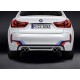 Elementy Zewnętrzne BMW X6M [F86] - BMW M Performance [Części | Akcesoria]